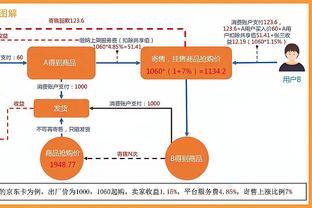 12年前的今天：克莱生涯首秀8中2得7分 勇士不敌保罗领军的快船